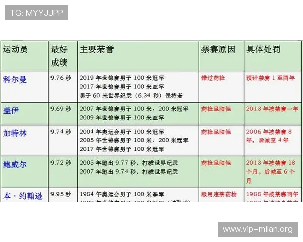冠盈体育新手入门攻略：从注册到赢取第一笔奖金的完整流程