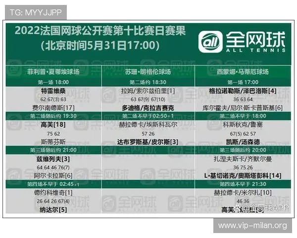 大满贯官网比赛结果实时更新确保粉丝第一时间掌握比赛最新动态